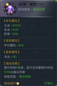 斗罗大陆锤子如何搭配通用魂环