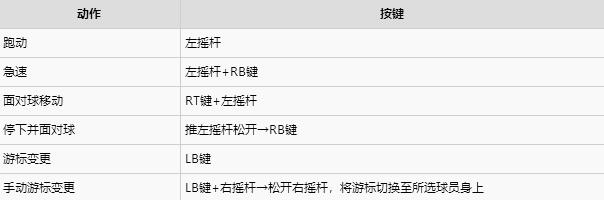 实况足球2016游戏键位如何操作(17)