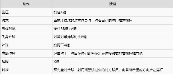 实况足球2016游戏键位如何操作(13)