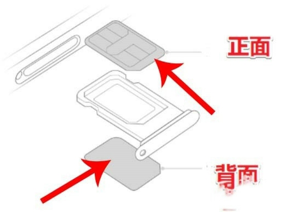 iphone11pro max双卡双待怎么设置