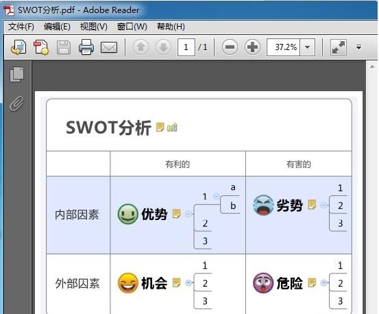 Xmind怎样导出为PDF或图片(8)