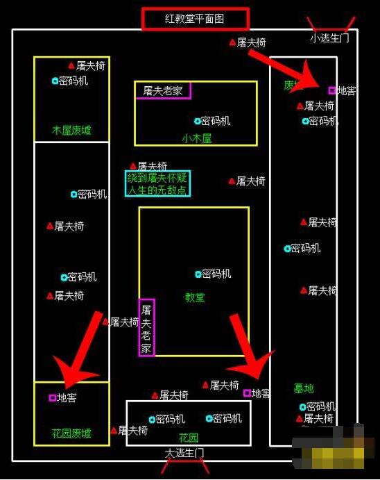 第五人格地窖怎么打开(3)