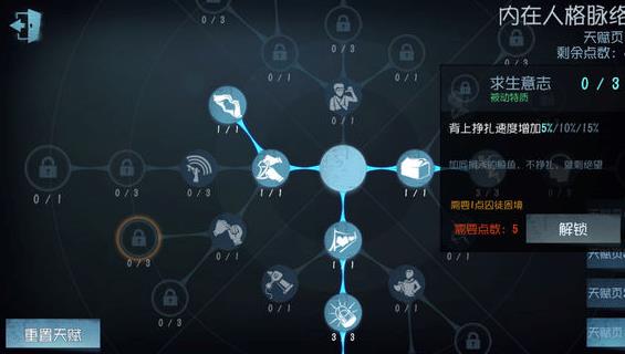 第五人格天赋介绍(13)