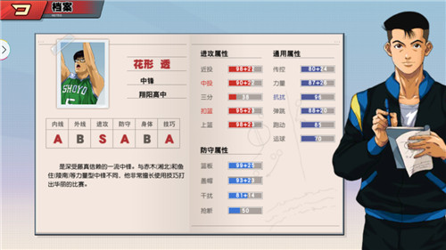 灌篮高手游戏花形透相关教程 灌篮高手 进阶花型透