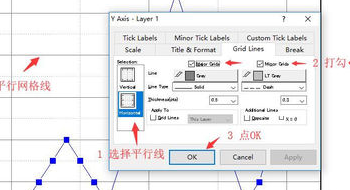 origin画图怎样添加网格线(4)