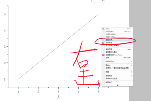 origin画图如何添加文本框(5)