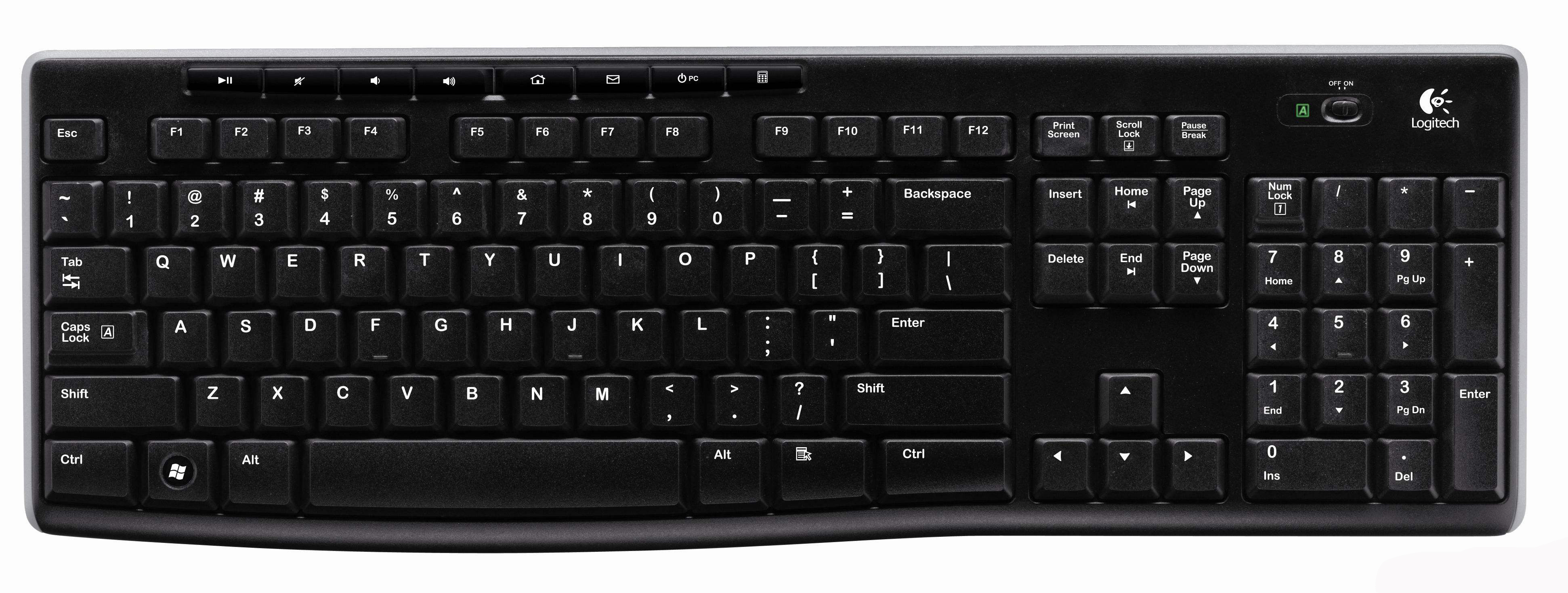 键盘上的保存键是哪一个