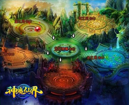 神魔仙界boss怎么打(3)