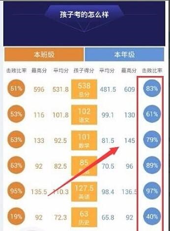 智学网如何查成绩(3)