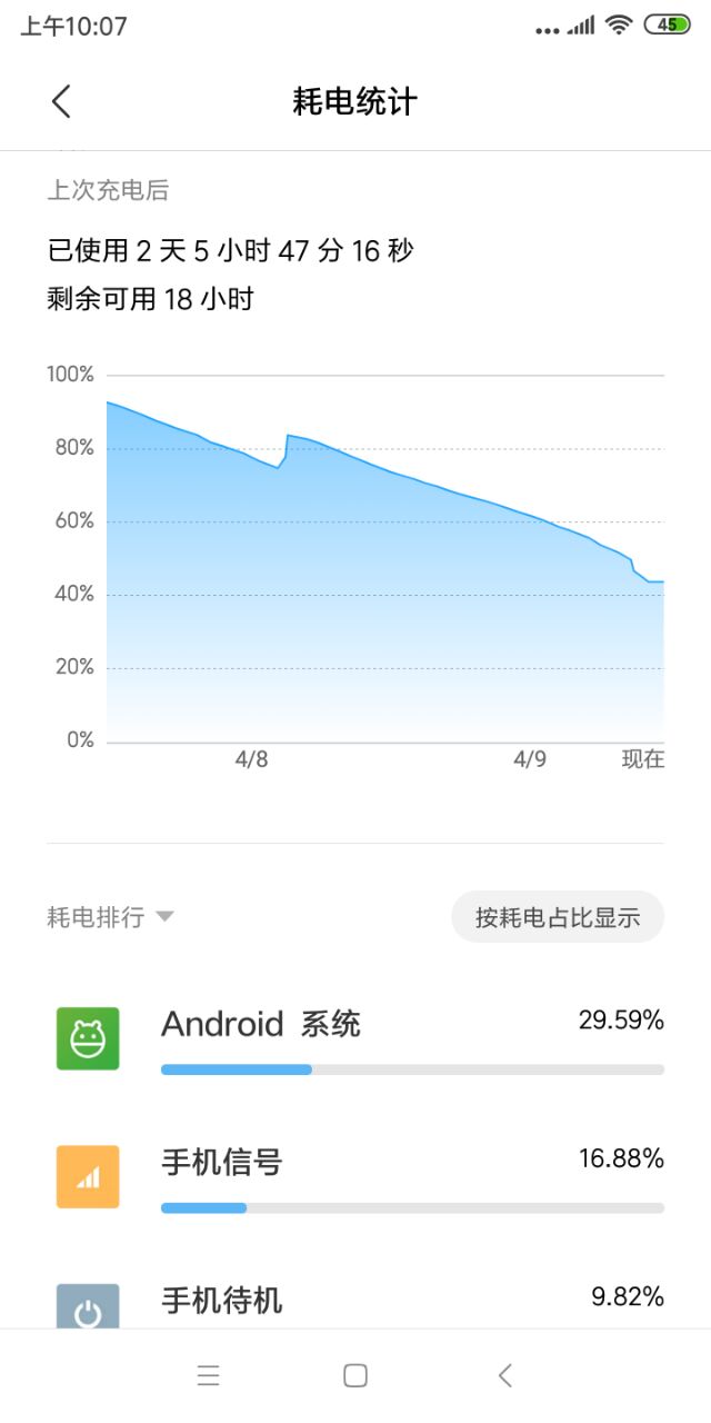 红米note3耗电严重咋办(8)