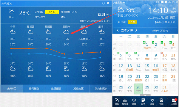 人生日历生活指数如何看(1)