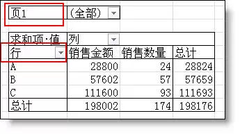 多个excel表格自动汇总(5)