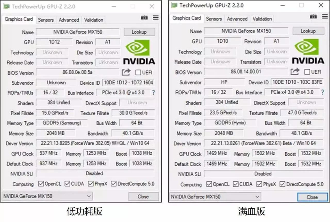 mx150相当于gtx多少(3)