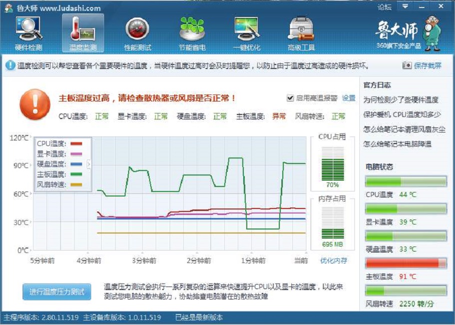 什么是蓝屏(6)