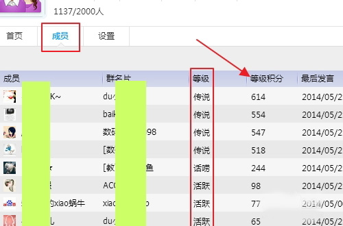 qq群活跃头衔升级规则(2)