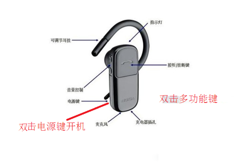 蓝牙耳机如何调成中文(1)