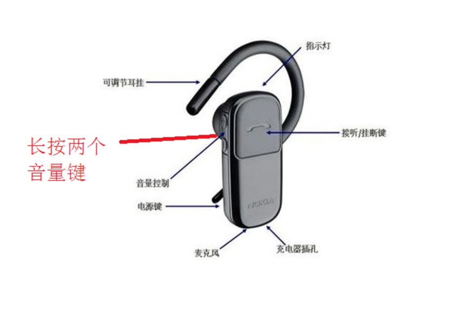 蓝牙耳机如何调成中文(2)
