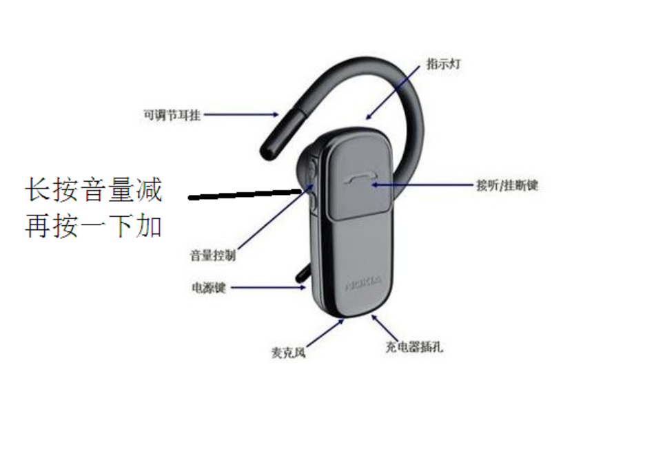 蓝牙耳机如何调成中文(3)