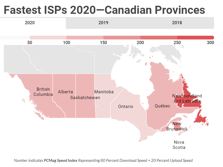 2020年最快的ISP加拿大(2)