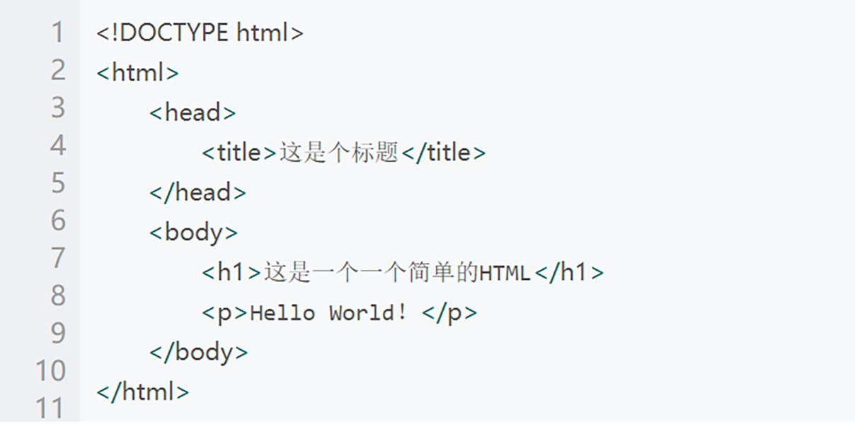 html简单网页代码(2)