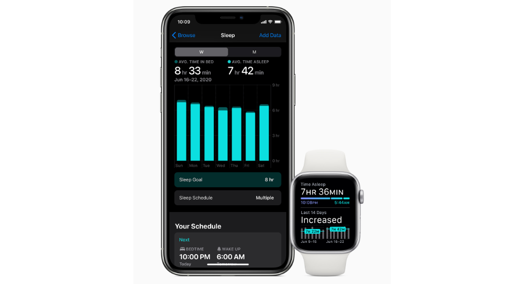 WatchOS 7带来让人激动的新功能(1)