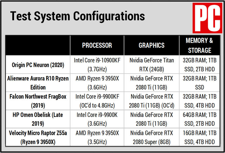 Origin PC Neuron评测(14)