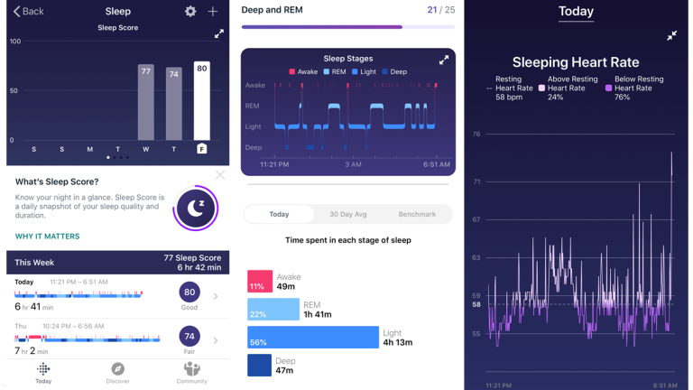 Fitbit Charge 4健身追踪器评测(8)