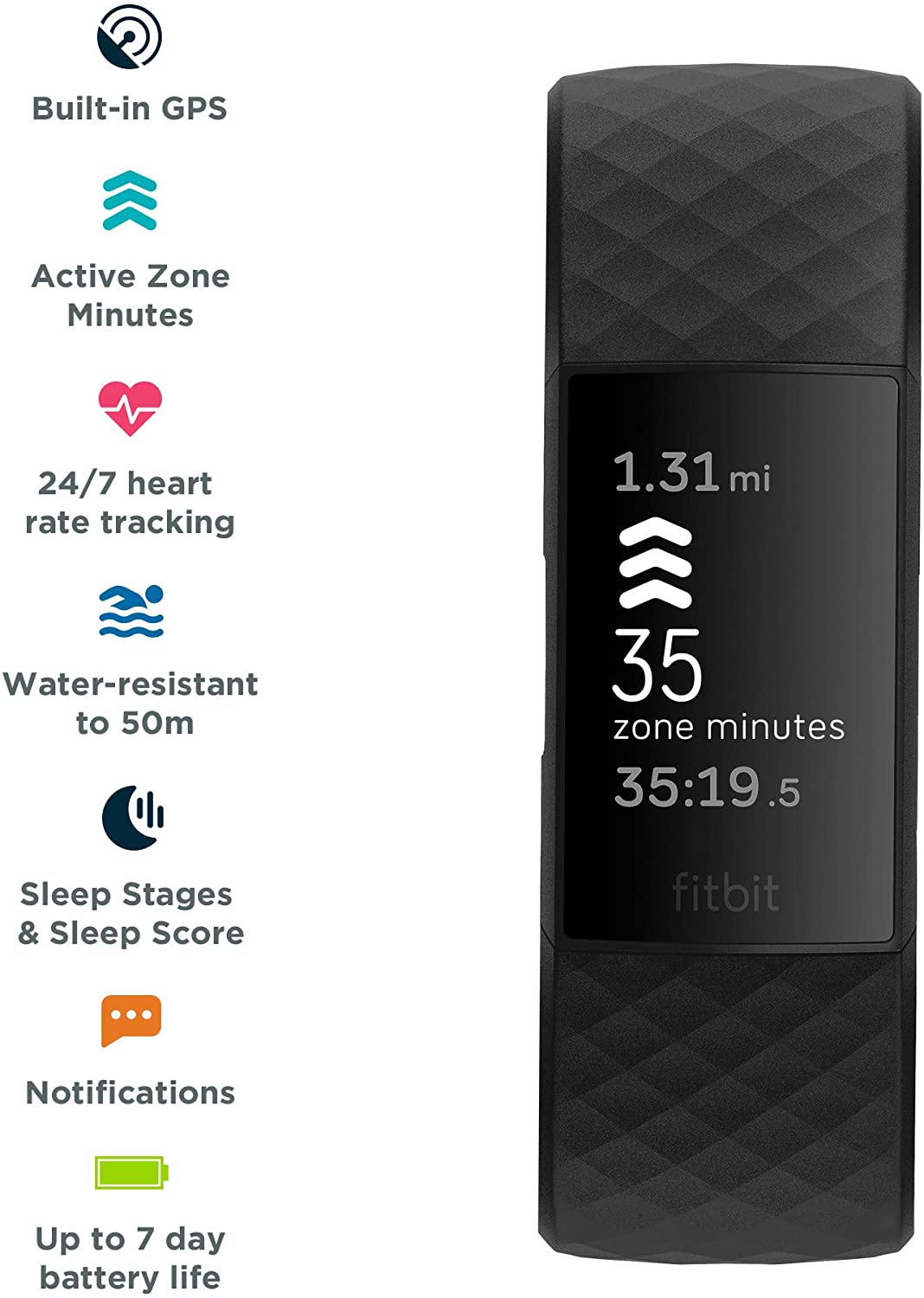 Fitbit Charge 4健身追踪器评测(11)
