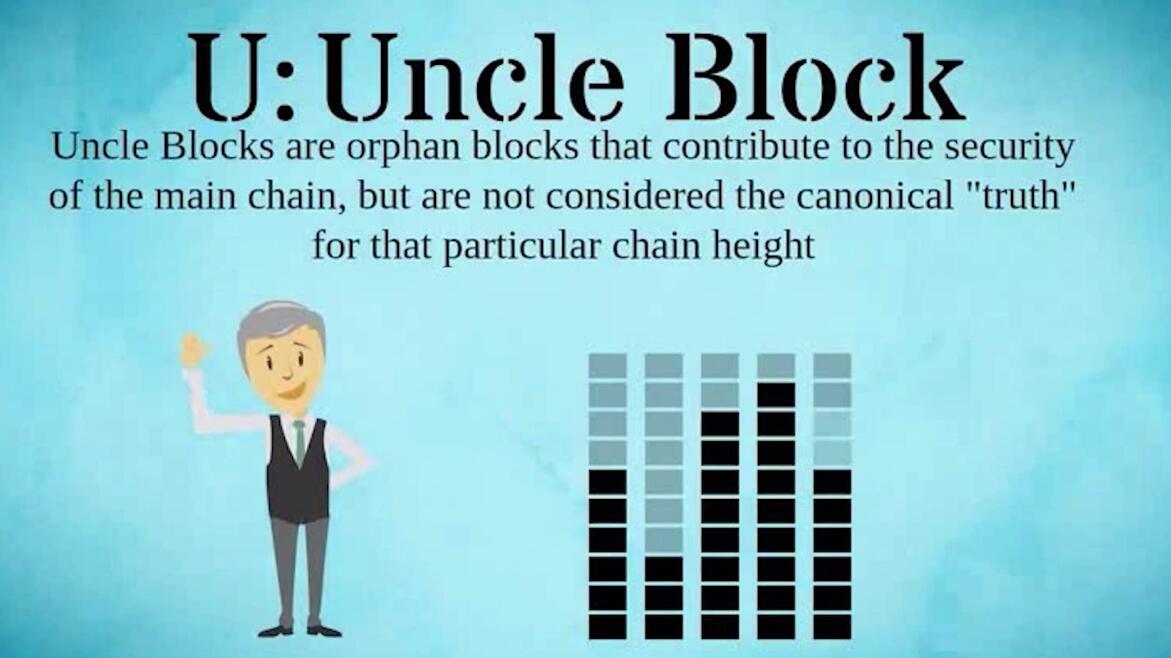 什么是区块链孤块 叔块(1)