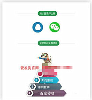 爱发狗伪原创文章检测工具下载