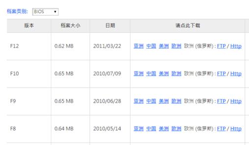 如何刷新bios(2)