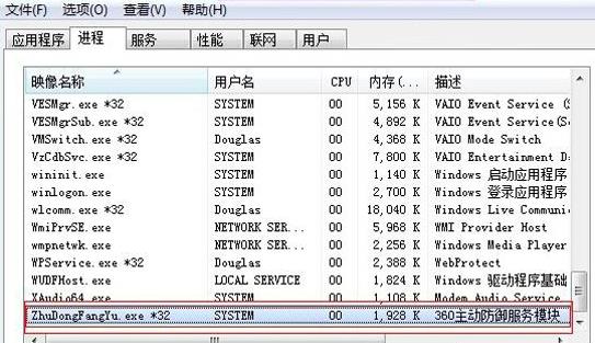 zhudongfangyu.exe是什么进程以及关闭方法