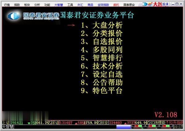 国泰君安大智慧下载