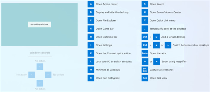 使用Microsoft PowerToys增强Windows 10的7种独特方法(12)