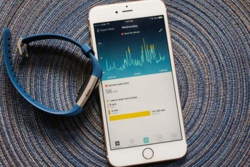 高级Fitbit Sense智能手表满足追踪您的健康状况的需求(2)