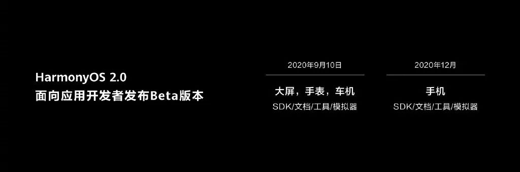 华为开发者大会中鸿蒙OS2.0亮相并将在明年搭载手机(3)