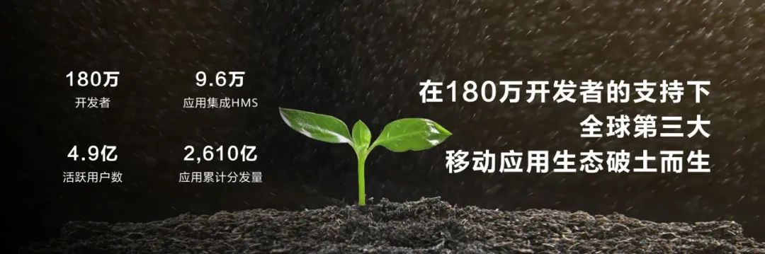 华为开发者大会中鸿蒙OS2.0亮相并将在明年搭载手机(7)