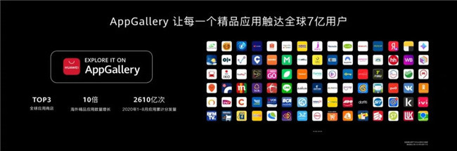 华为开发者大会中鸿蒙OS2.0亮相并将在明年搭载手机(6)