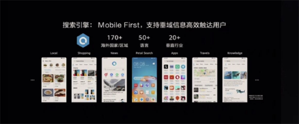华为开发者大会中鸿蒙OS2.0亮相并将在明年搭载手机(8)