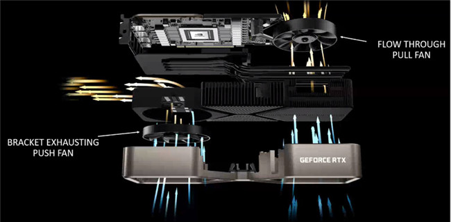 Nvidia GeForce RTX 3080显卡评测(23)