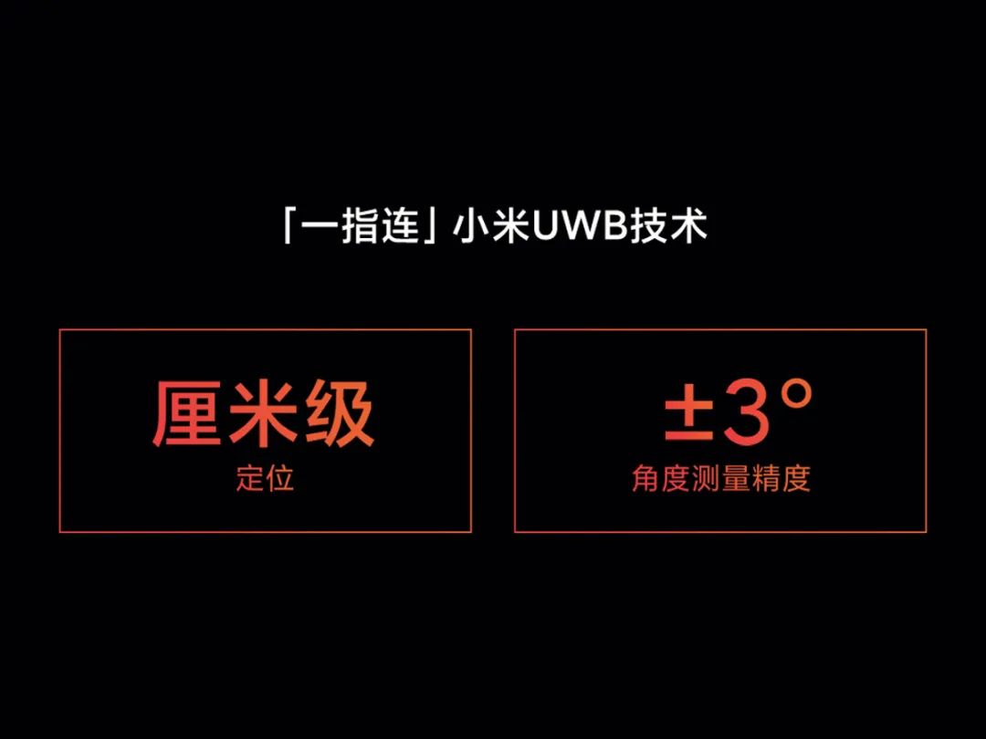 小米10系列手机和一系列智能家居设备加入一指连UWB技术(1)