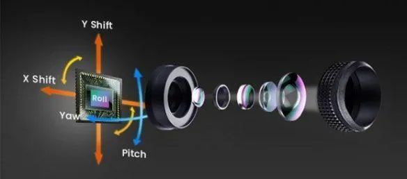 iPhone 12今天彻底全面曝光|将首发Sensor-Shift技术(2)