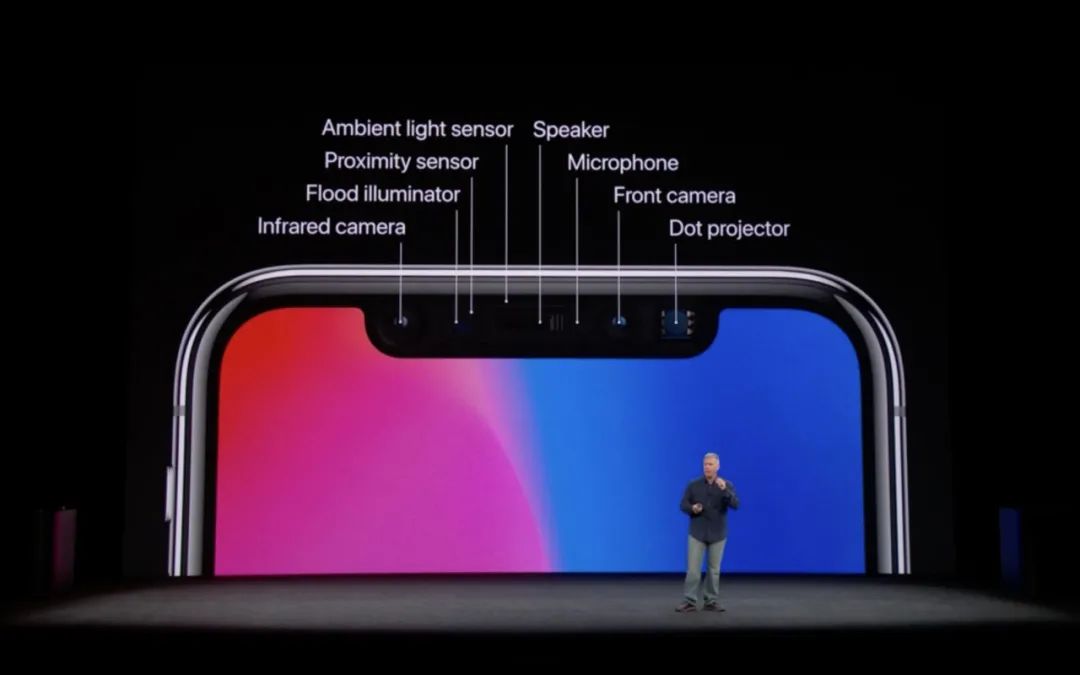 iPhone 12今天彻底全面曝光|将首发Sensor-Shift技术(5)