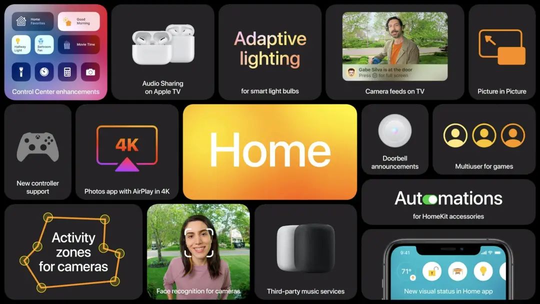 iPhone 12图标现身iCloud网站(1)