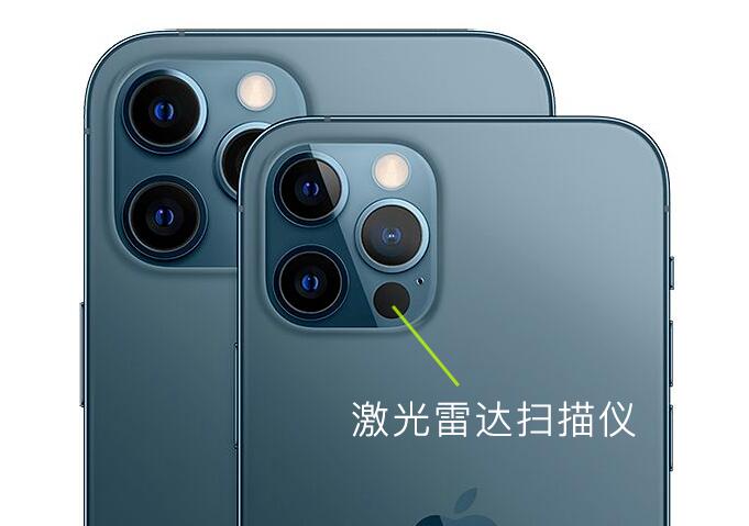 iPhone和火星车都在用激光雷达