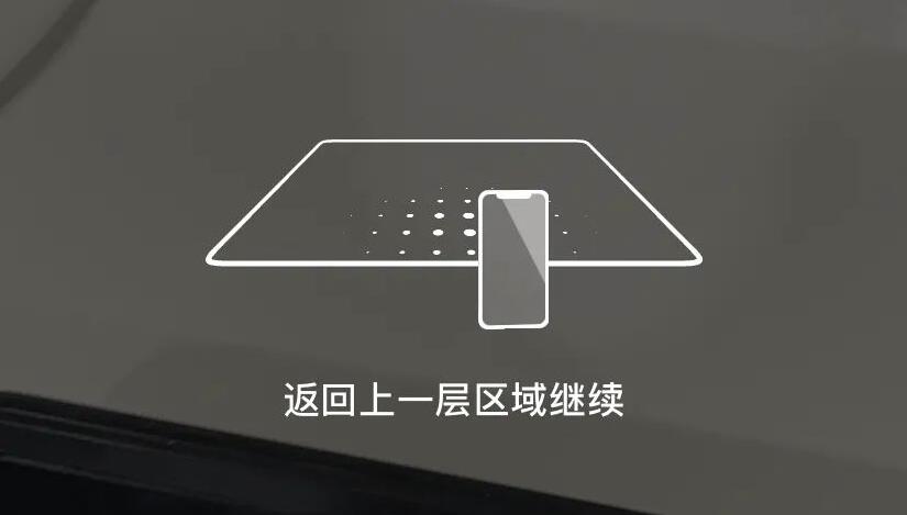 iPhone和火星车都在用激光雷达(3)