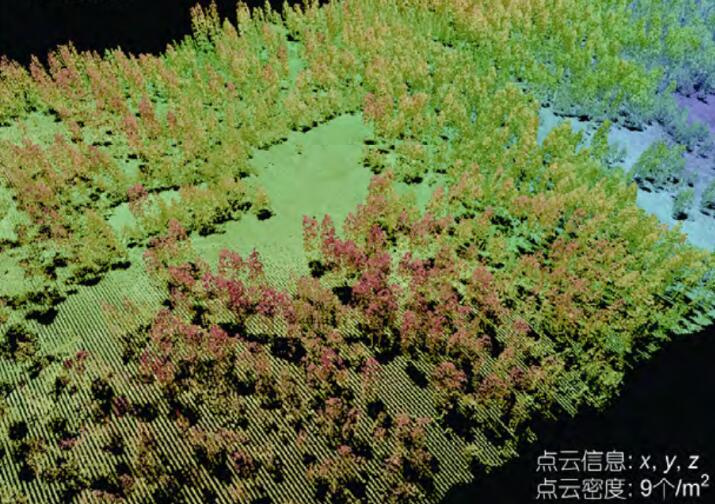 iPhone和火星车都在用激光雷达(8)
