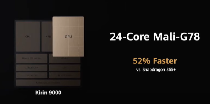 Apple A14与华为麒麟9000持平(2)