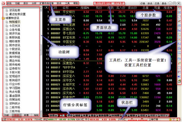 通达信金融终端