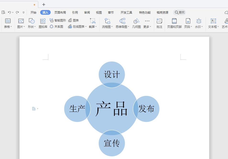 wps怎么制作射线维恩图(8)